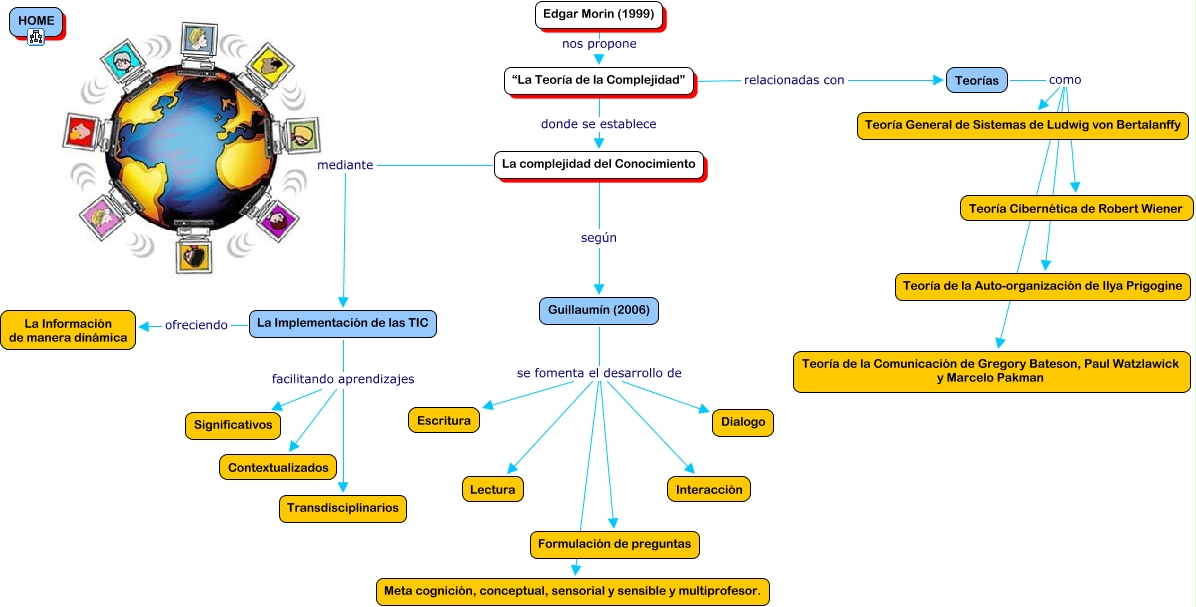 Teoria de la complejidad_teoria_online